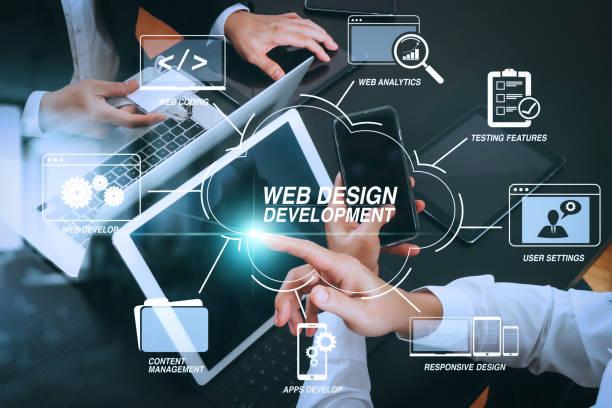Web Development & Hosting Services